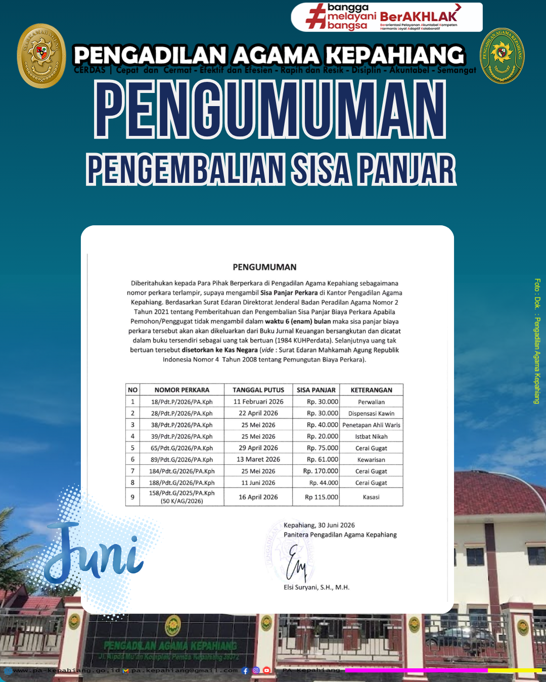 Pengumuman Pengembalian Sisa Panjar Juni 2026