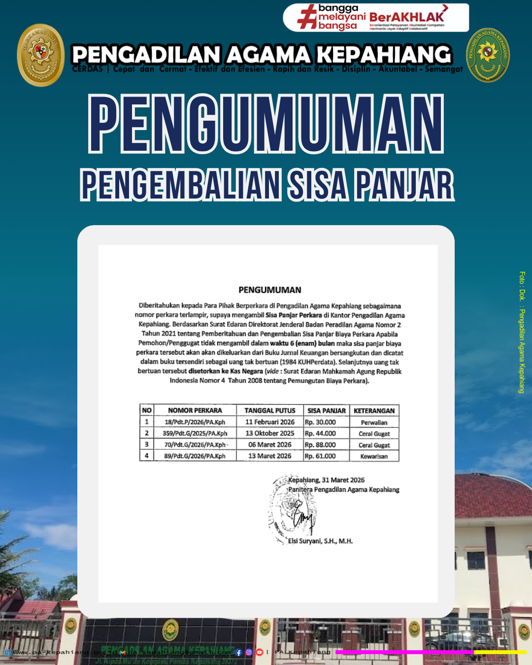 Pengumuman Pengembalian Sisa Panjar Maret 2026